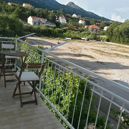 Roglic - Orebić